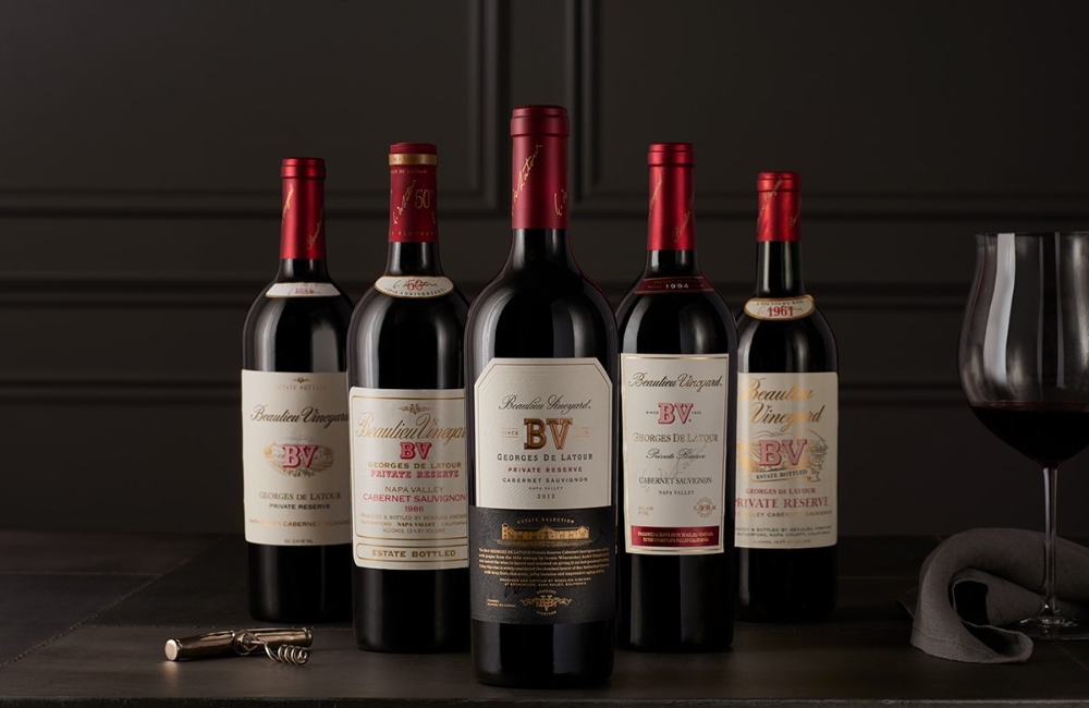 Georges de Latour Milestones