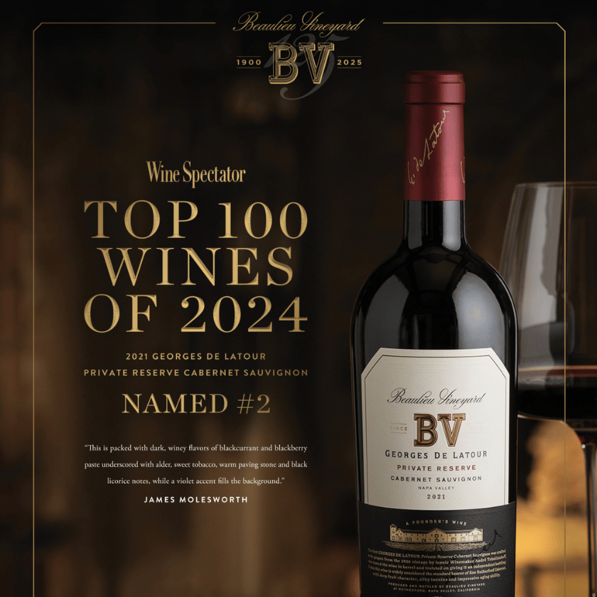 2021 Georges de Latour